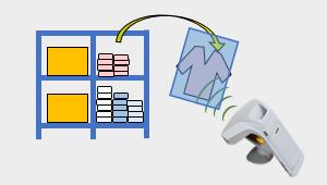 商品出し・ピッキング 畳んだり、袋や箱に入れたままでも読取り可能